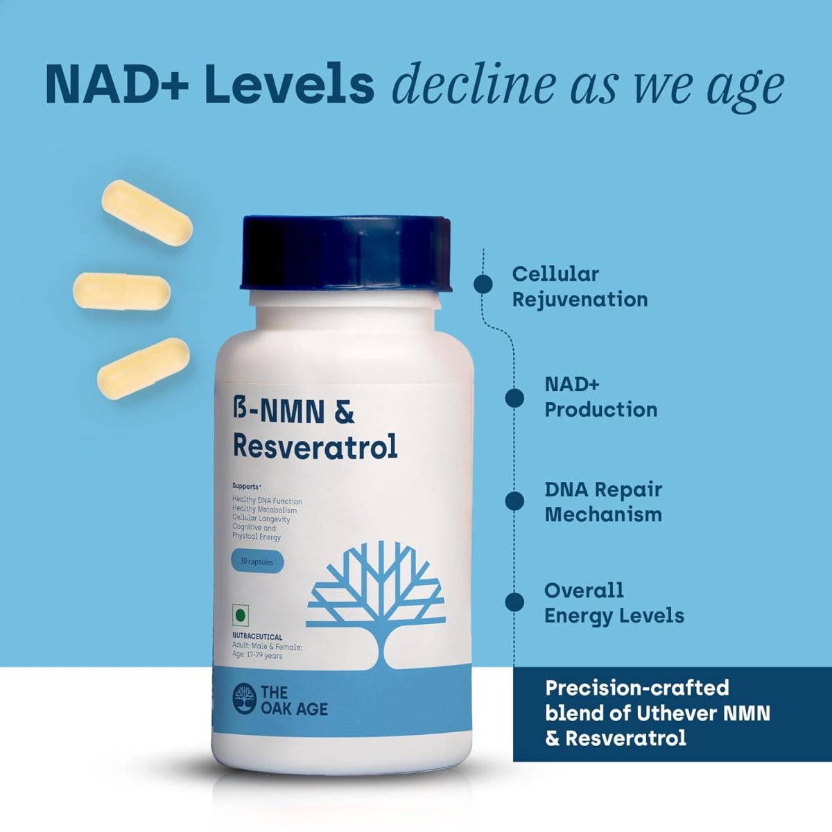 NMN with Resveratrol Supplement - 500mg NMN for Longevity