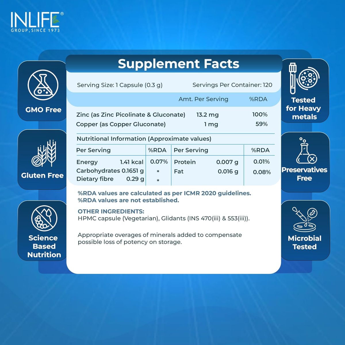 INLIFE Zinc Picolinate Supplements with Copper Gluconate Complex for Men and Women