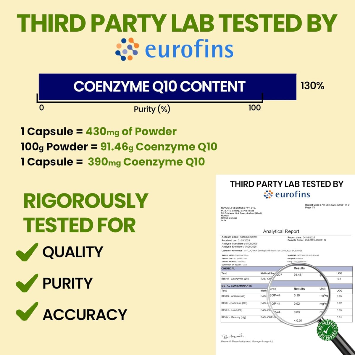 Carbamide Forte CoQ10 300mg with Selenium 40mcg - Ubiquinone Supplement