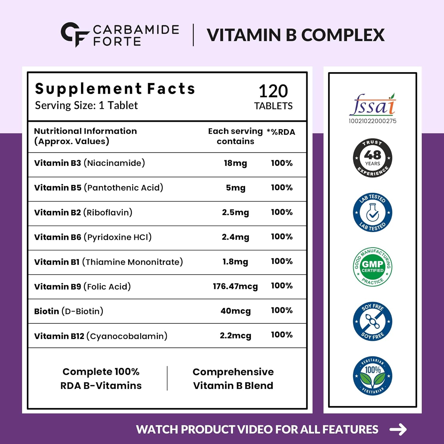 Carbamide Forte Vitamin B-Complex Tablets - 100% RDA for B Vitamins with B1, B2, B3, B5, B6, B9 & Vitamin B12