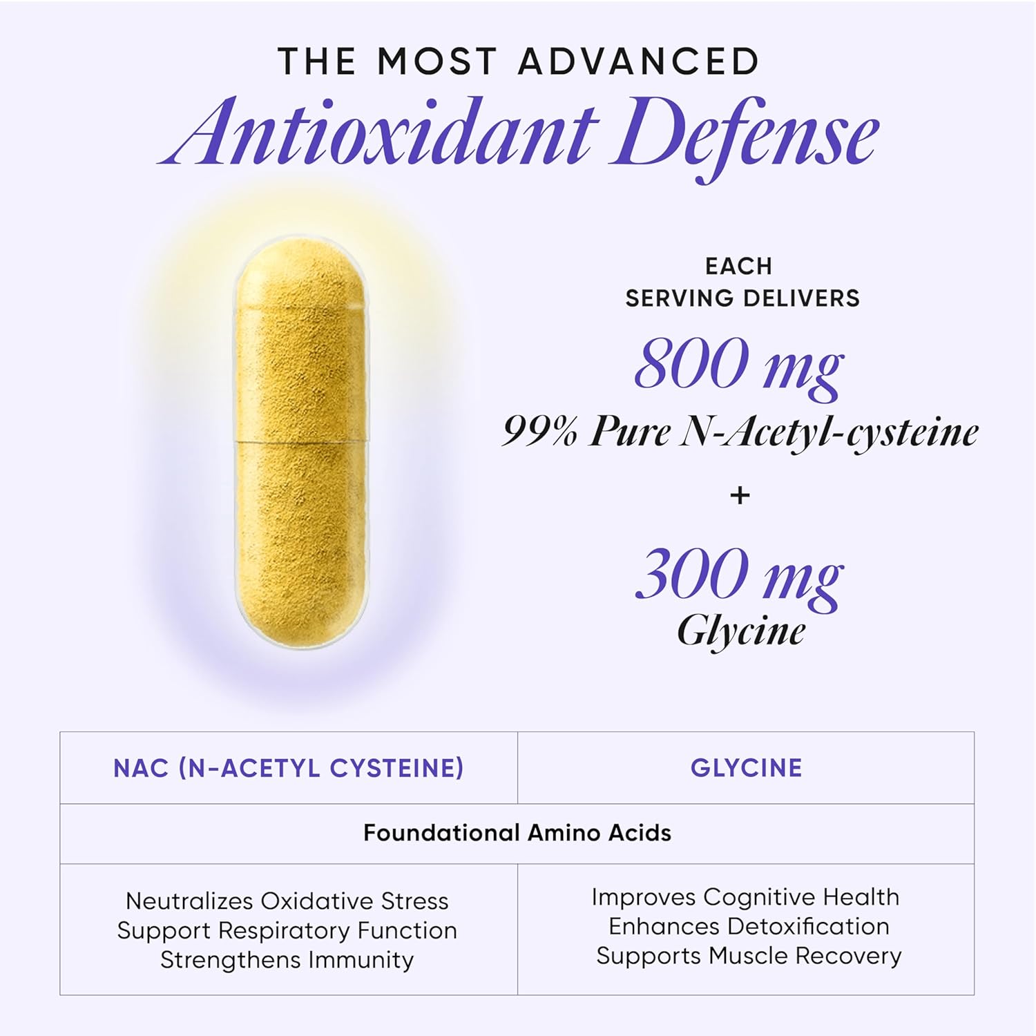 Wellbeing Nutrition Advanced NAC (N-Acetyl Cysteine) 800 mg with Glycine, Vitamin C for Glutathione Production, Respiratory Health, Liver Detox