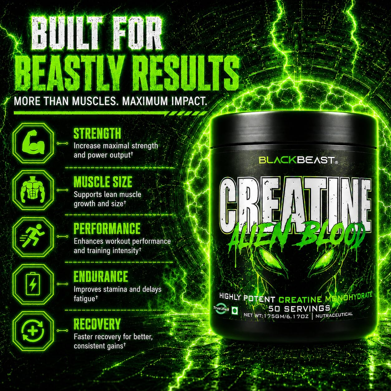 Black Beast Creatine Alien Blood Edition | Trustified Certified Monohydrate for Peak Performance